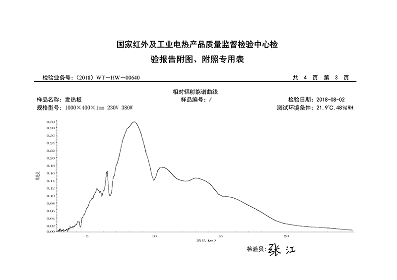 云母金属蚀刻发热膜